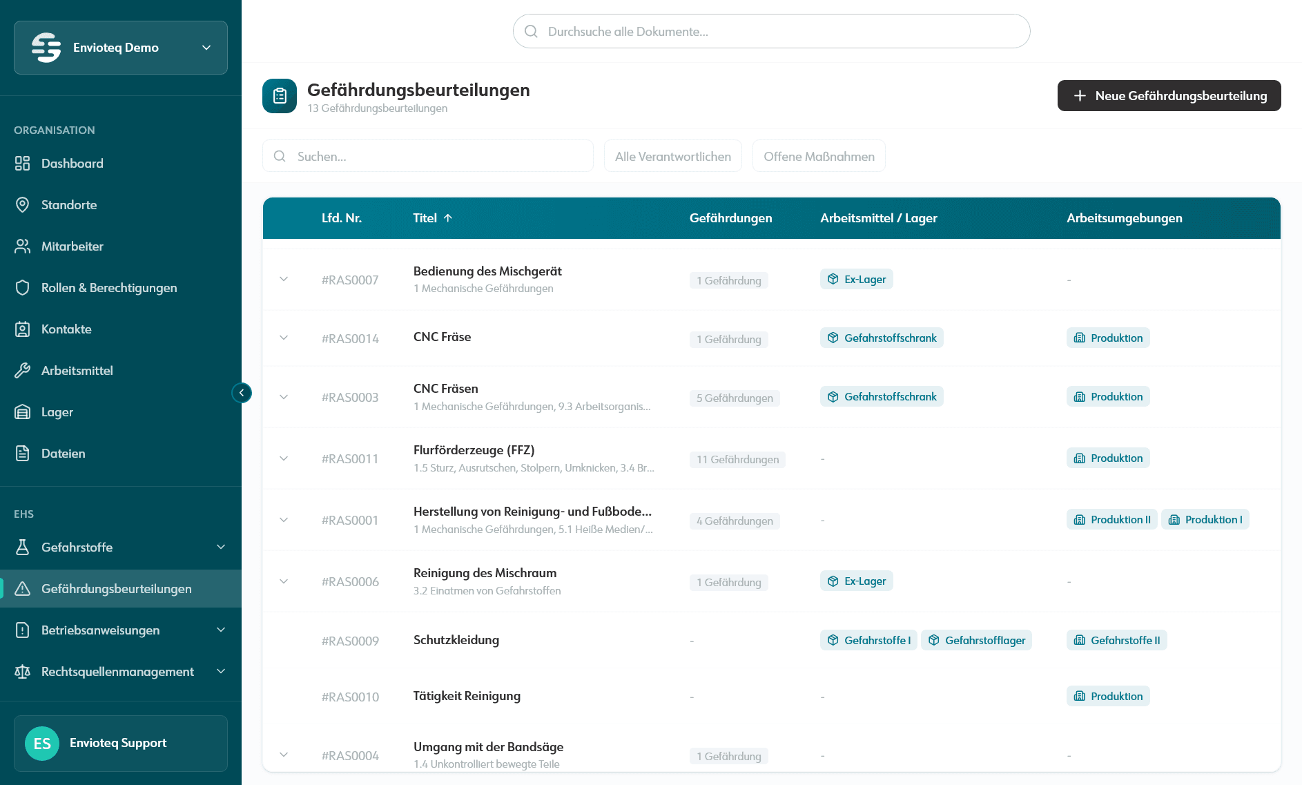 Gefährdungsbeurteilungen – Screenshot 1